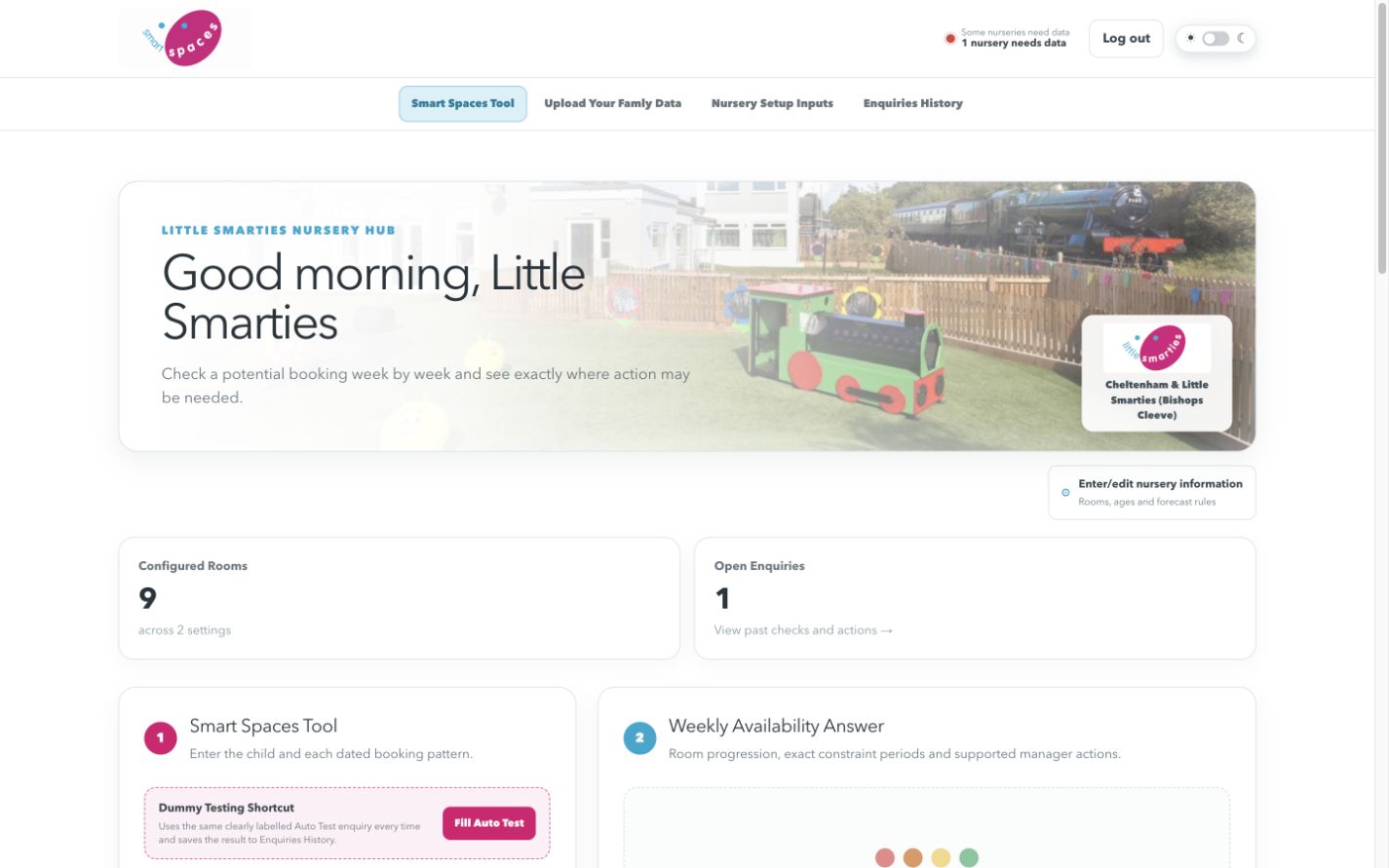 Smart Spaces availability dashboard